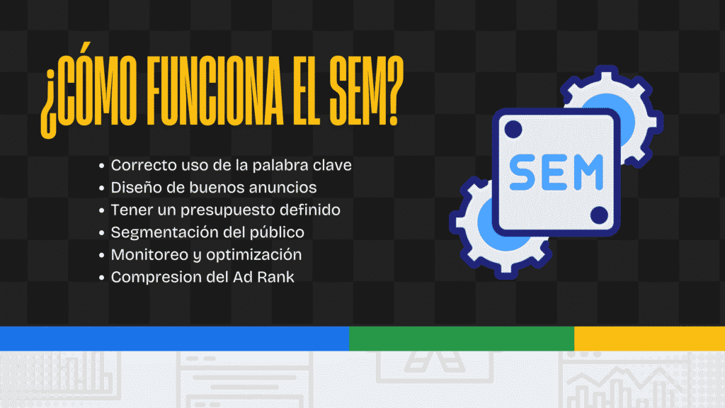 Cómo funciona el SEM en Marketing Digital: Keywords, anuncios y estrategias para mejorar campañas