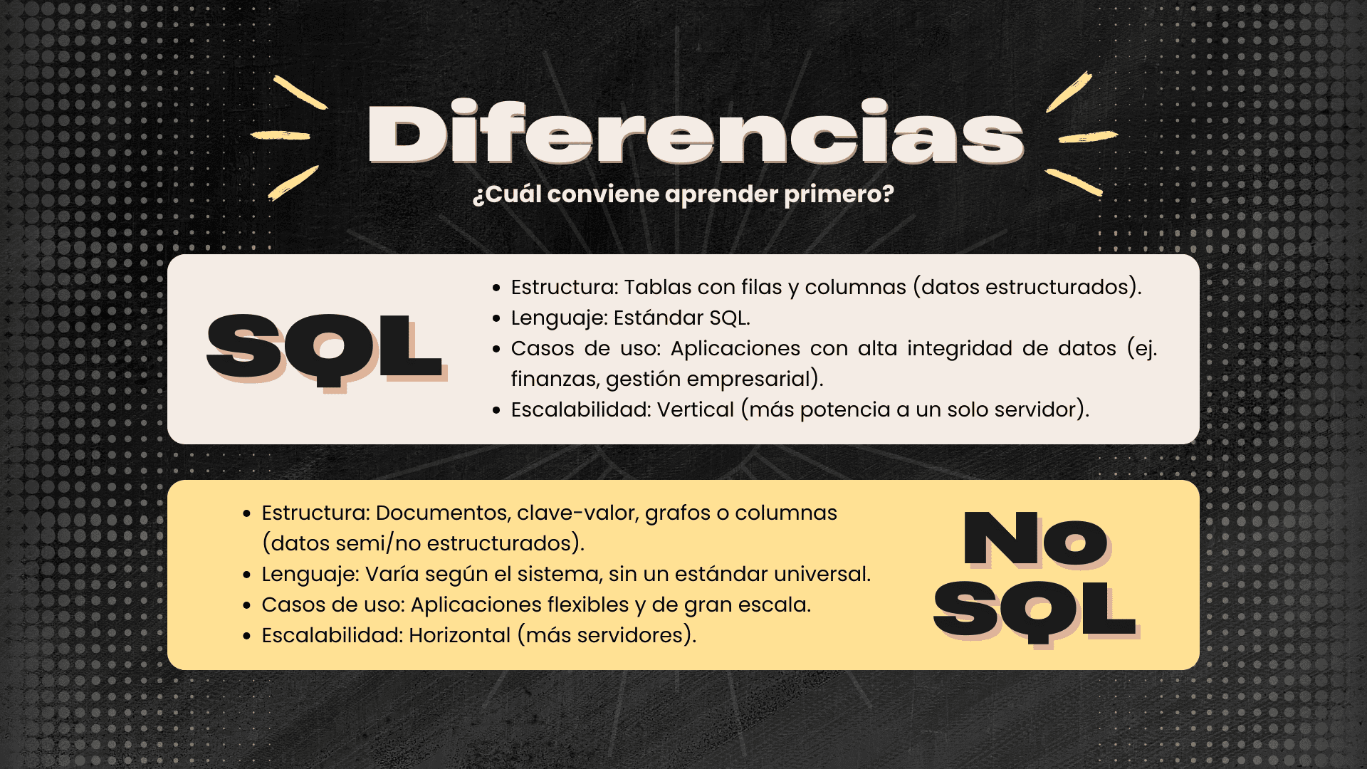 Diferencias entre SQL y NoSQL: ¿Cuál conviene aprender primero?